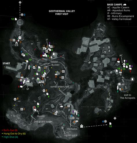 Geothermal Valley collectibles (1/2) .